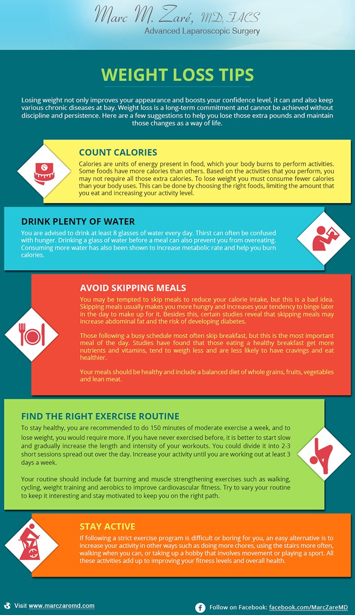Weight Loss Tips